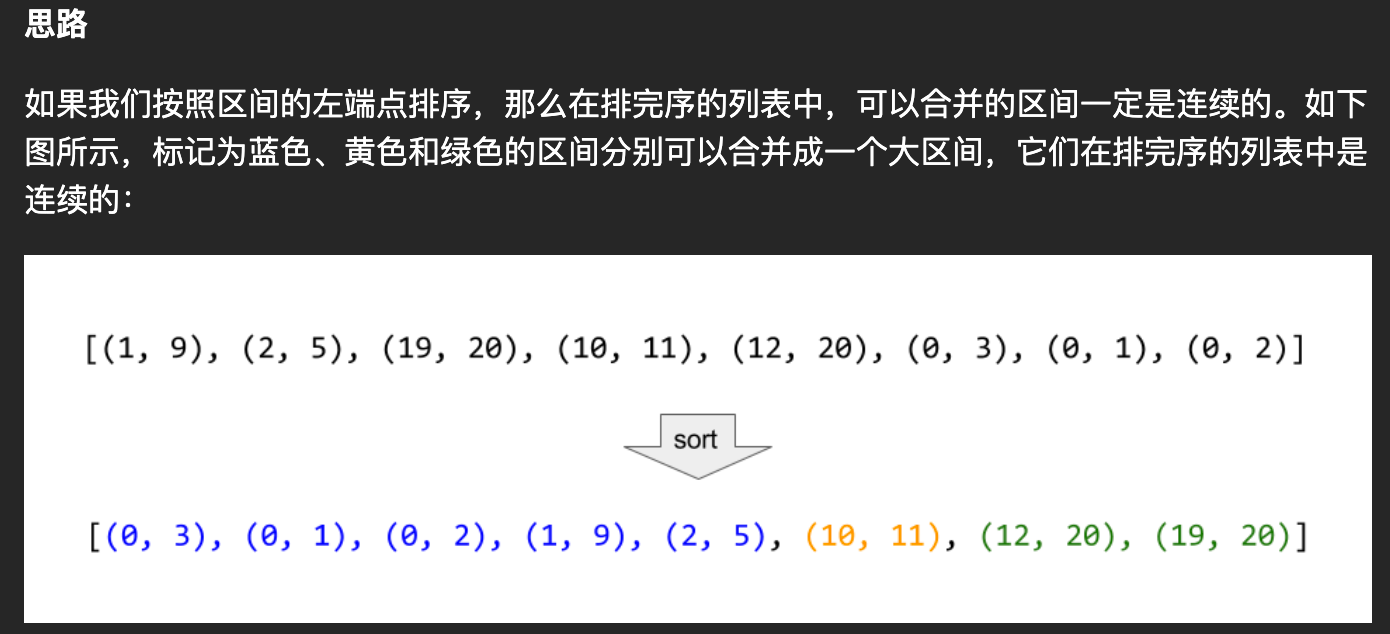 56-合并区间-排序-思路1