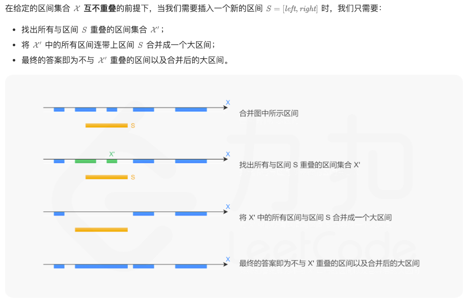 57-插入区间-模拟-思路1