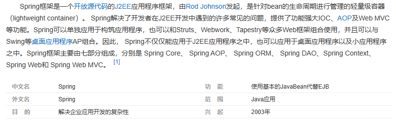 Spring是什么