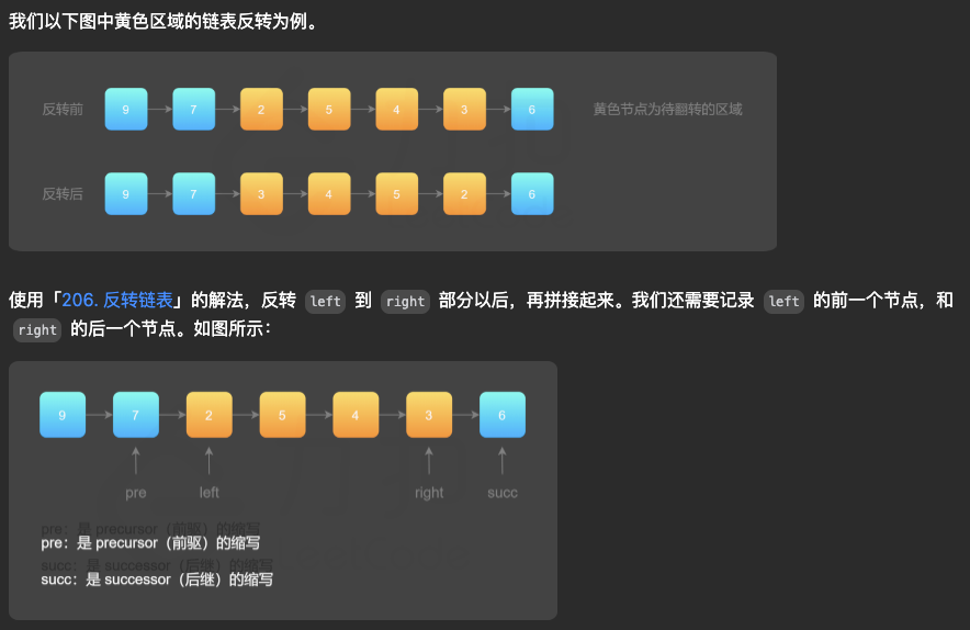 92-反转链表II-穿针引线-思路1