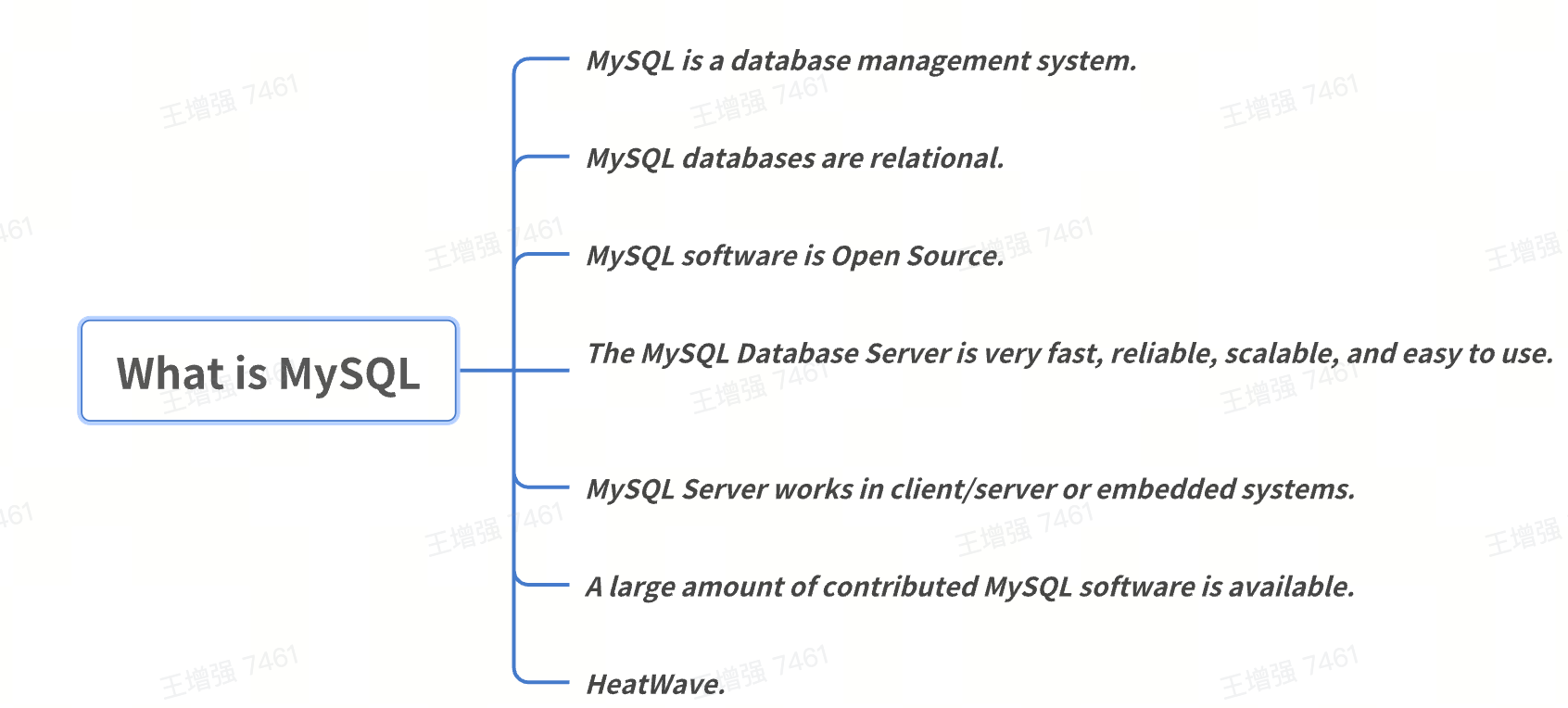 什么是MySQL