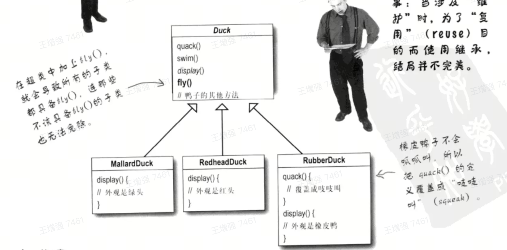 会飞的鸭子第一版3