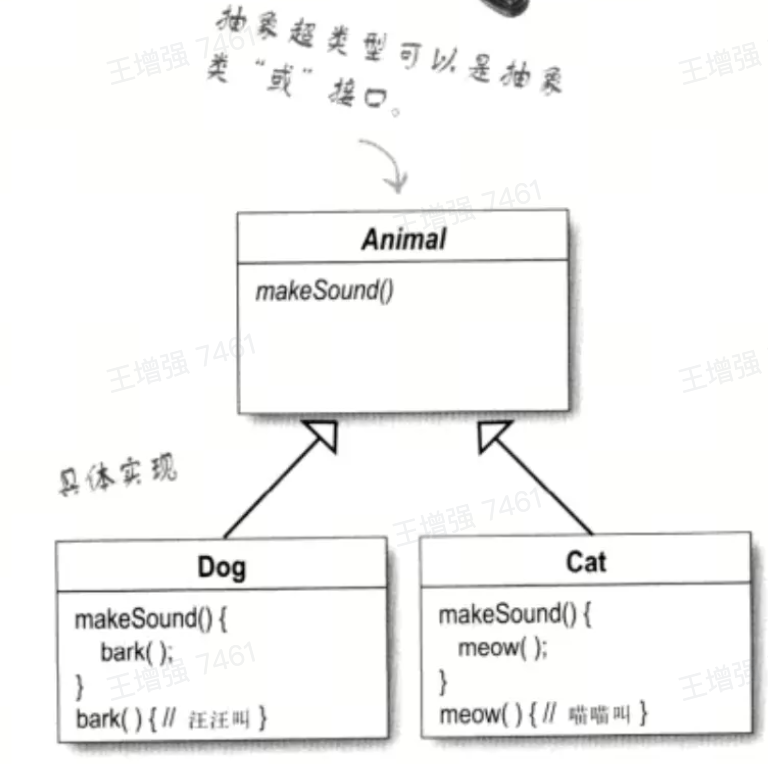 会飞的鸭子第三版2