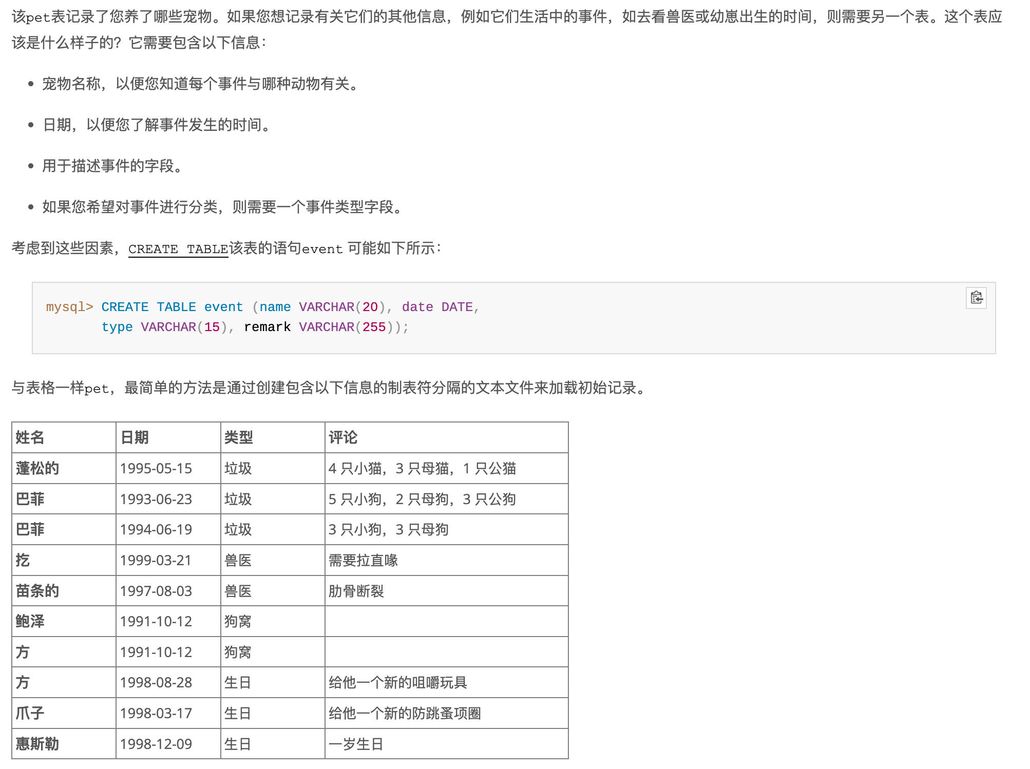 使用多个表-官网截图1