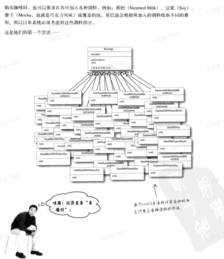 4-装饰者模式之星巴兹的故事-2