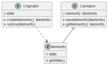 memento