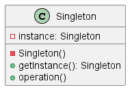 singleton