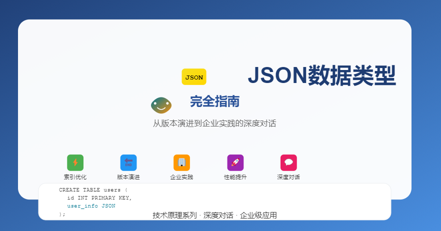 📊 MySQL JSON数据类型完全指南：从版本演进到企业实践的深度对话