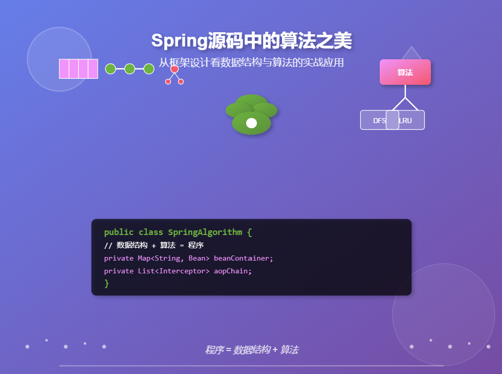 Spring源码中的算法之美：从框架设计看数据结构与算法的实战应用