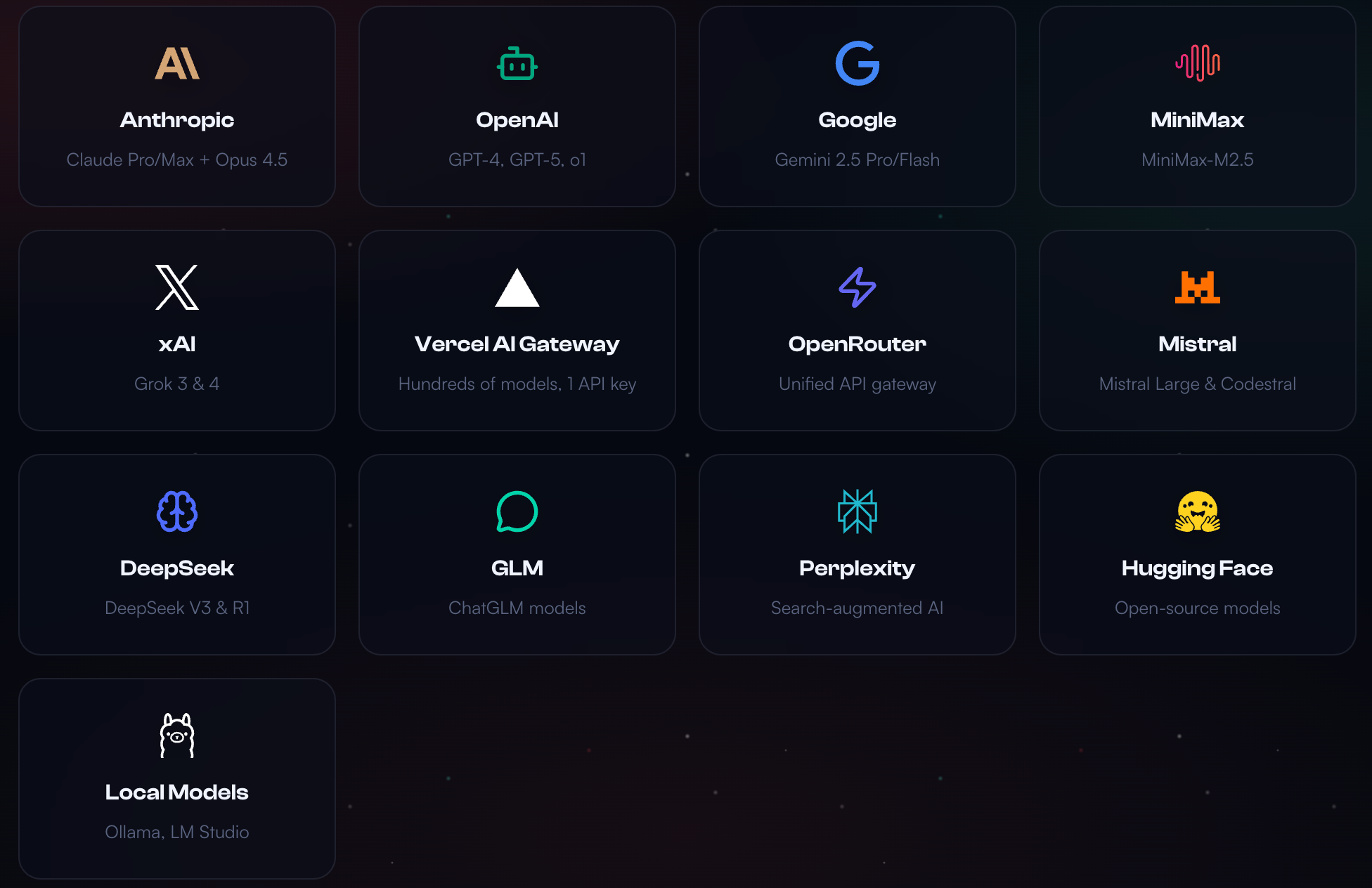 openclaw可集成的大模型-英文