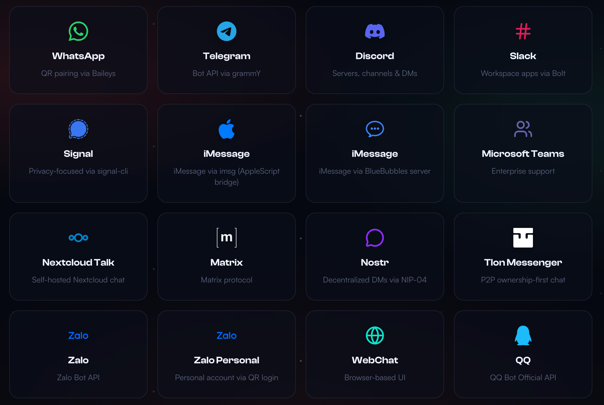 openclaw可集成的im工具-英文-1778996987086